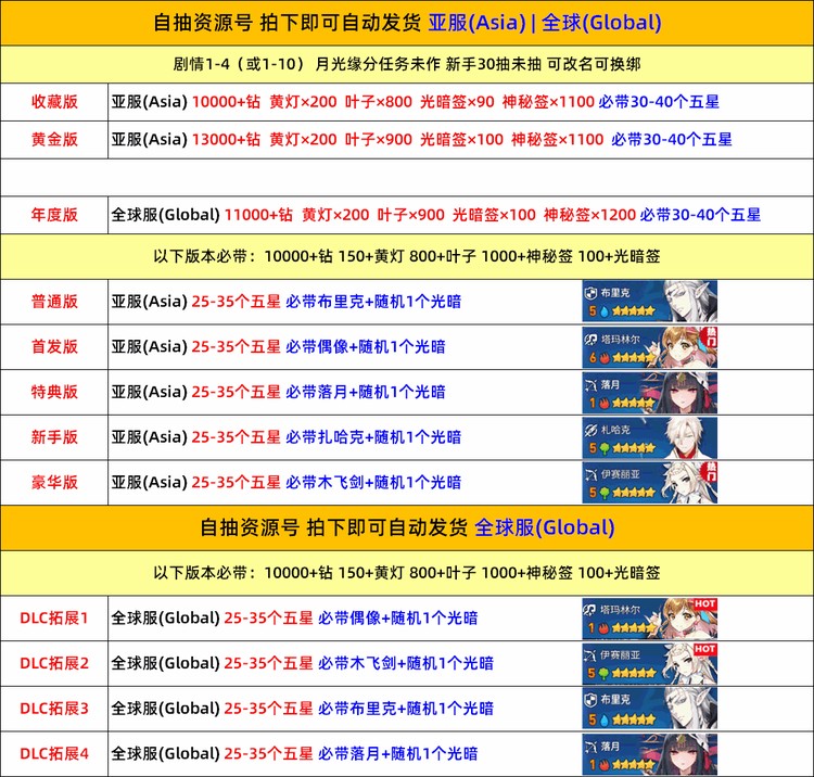 商品圖片