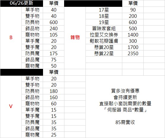 商品圖片