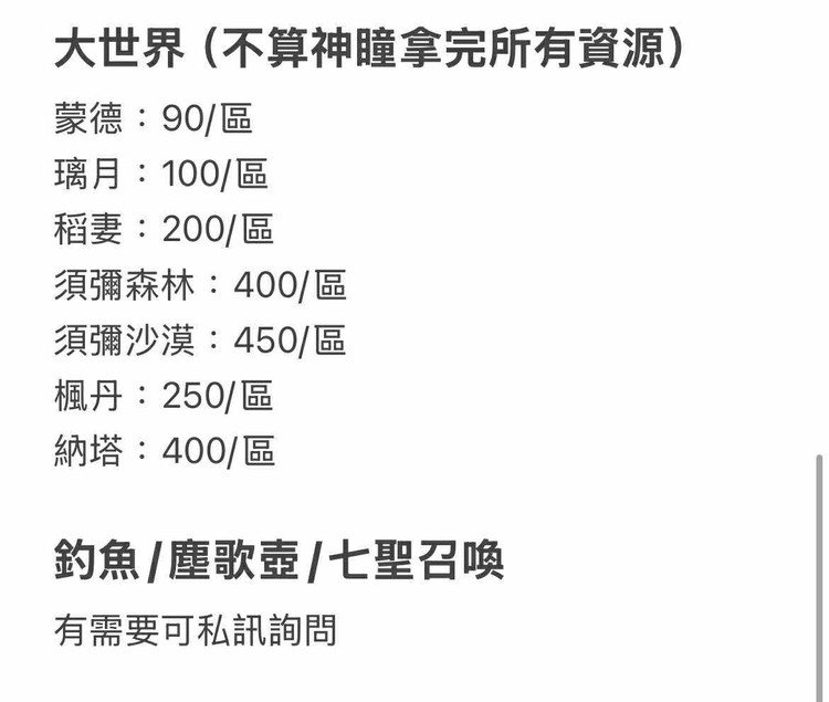 商品圖片