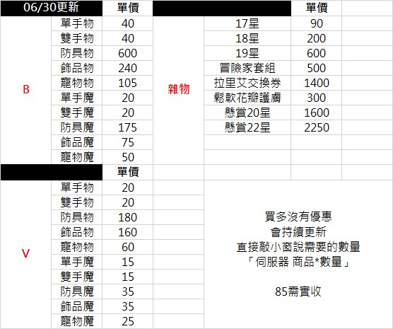 商品圖片