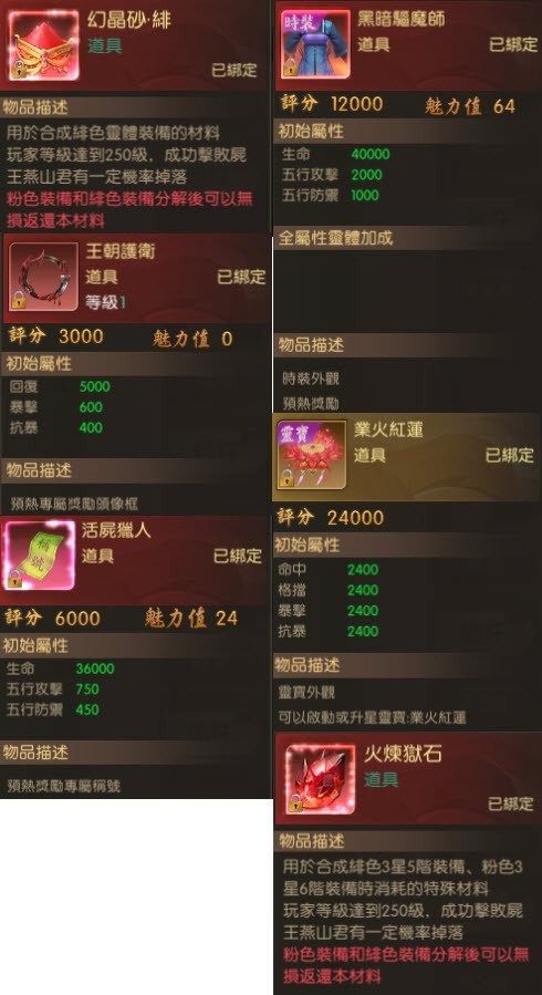 商品圖片
