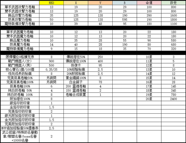 商品圖片