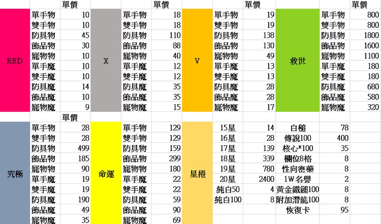 商品圖片