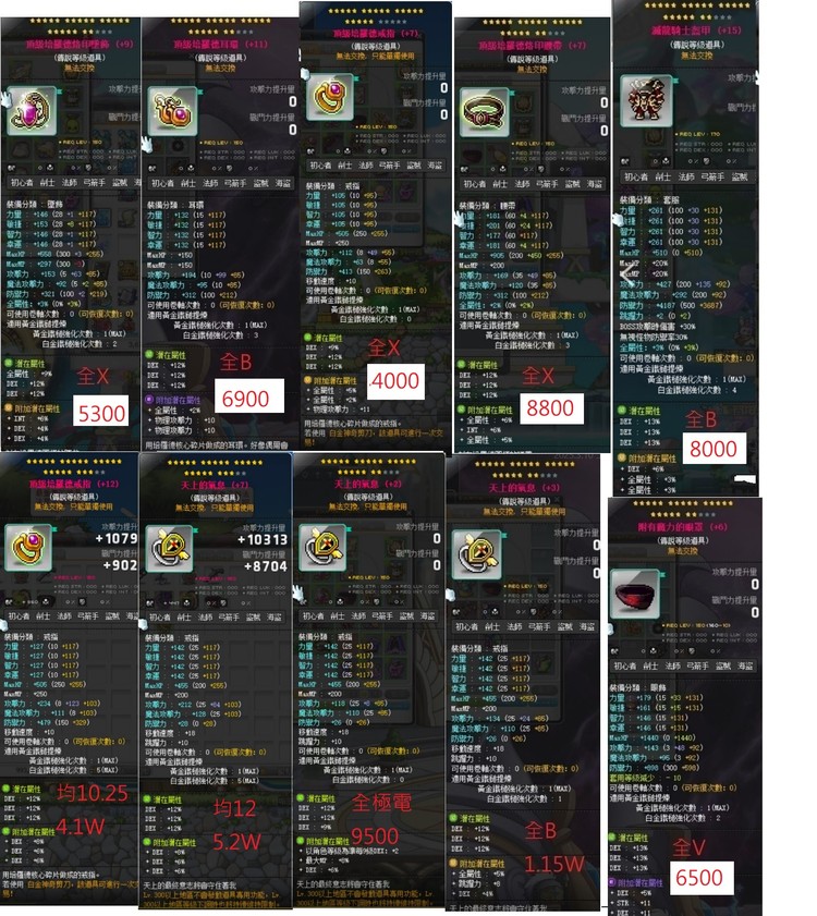 商品圖片