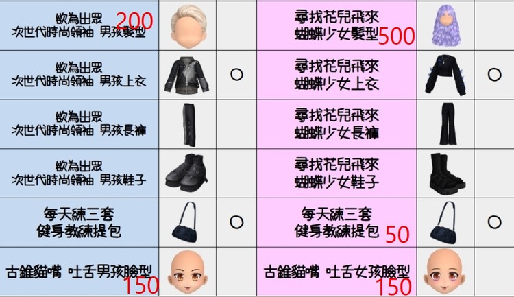 商品圖片