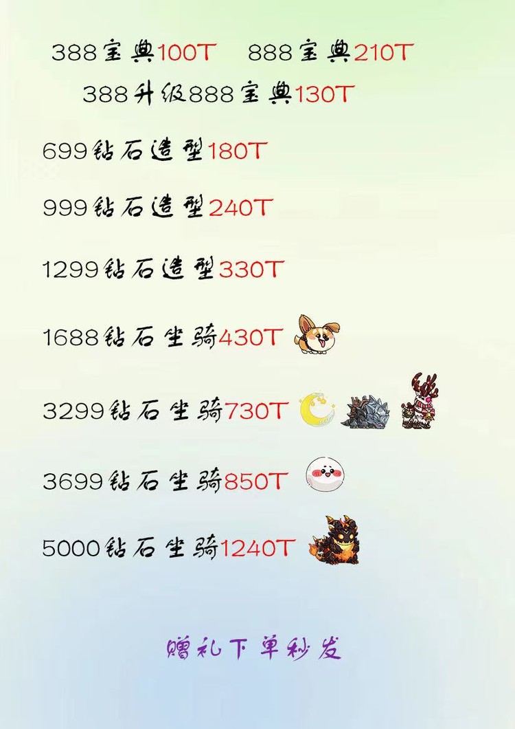 商品圖片
