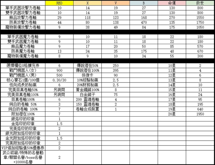 商品圖片
