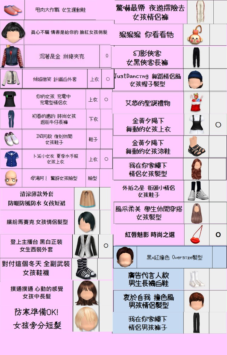 商品圖片
