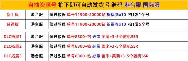 商品圖片