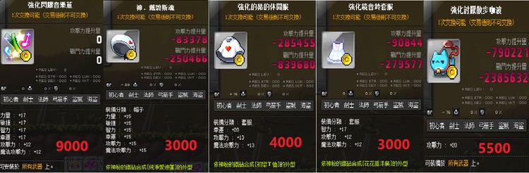 商品圖片