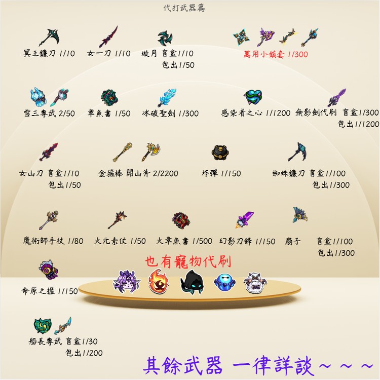 商品圖片