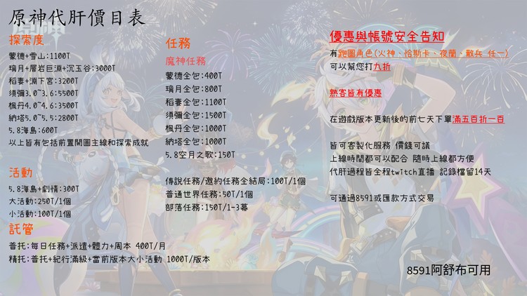 商品圖片