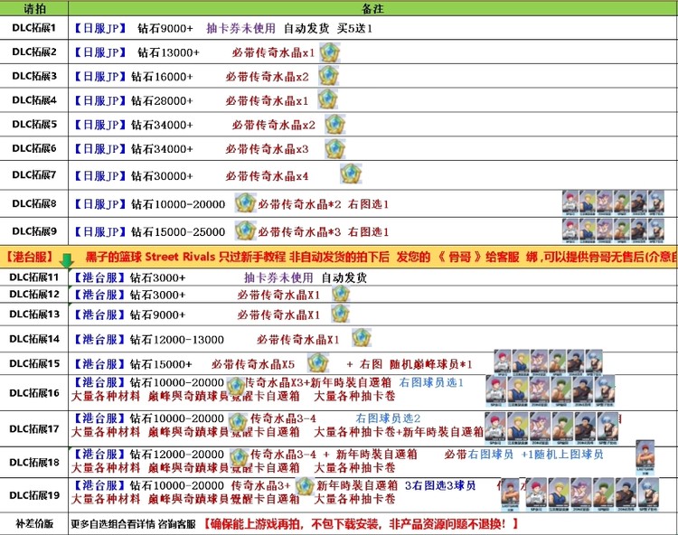 商品圖片