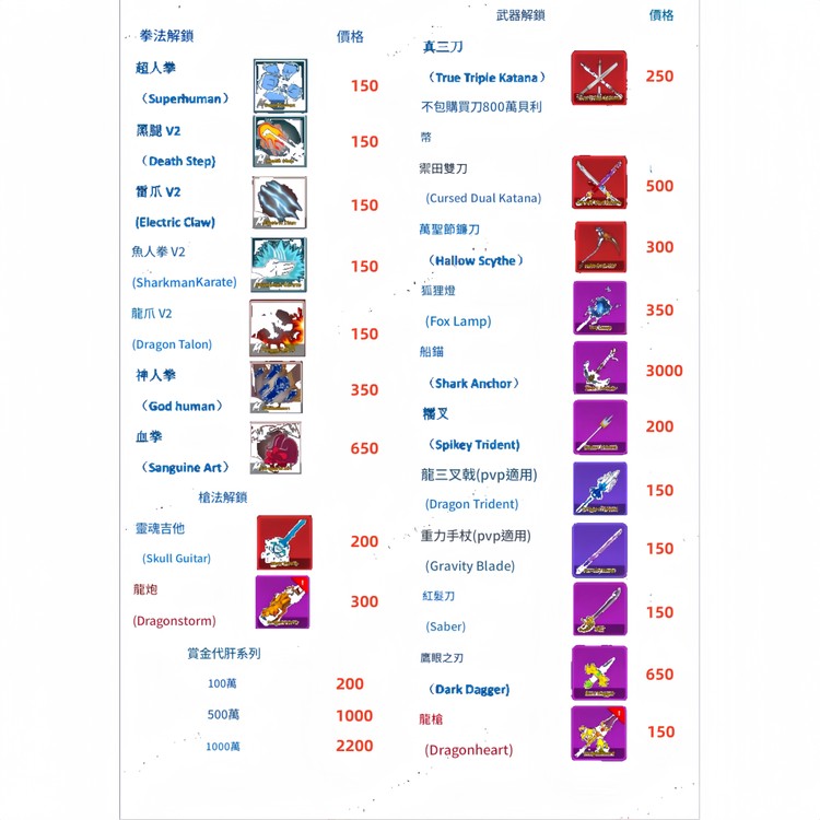 商品圖片