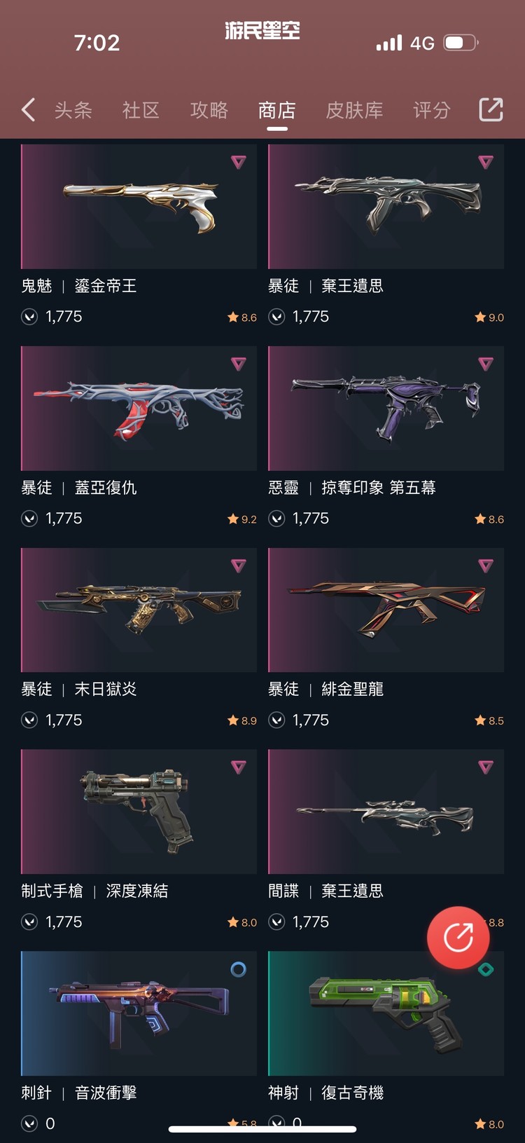 商品圖片