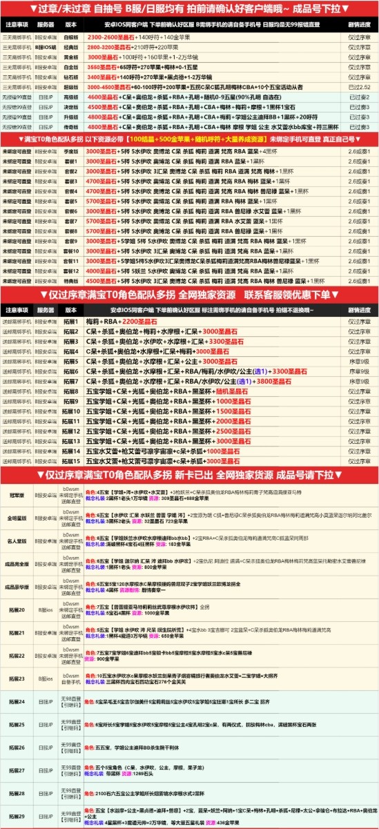 商品圖片
