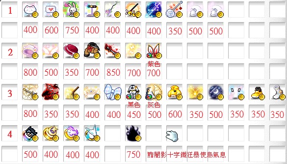 商品圖片