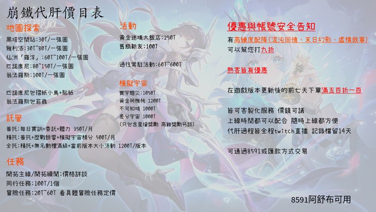 商品圖片