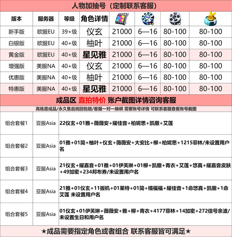 商品圖片