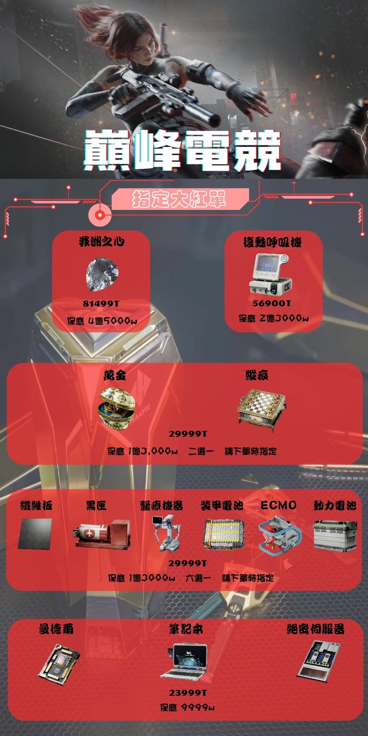 商品圖片