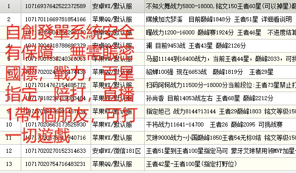商品圖片