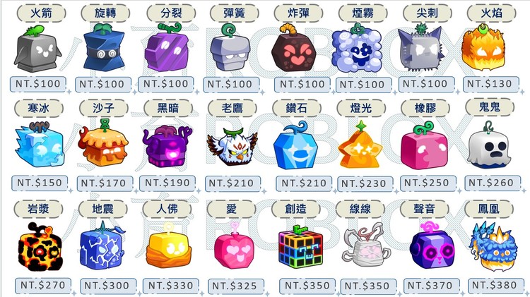商品圖片