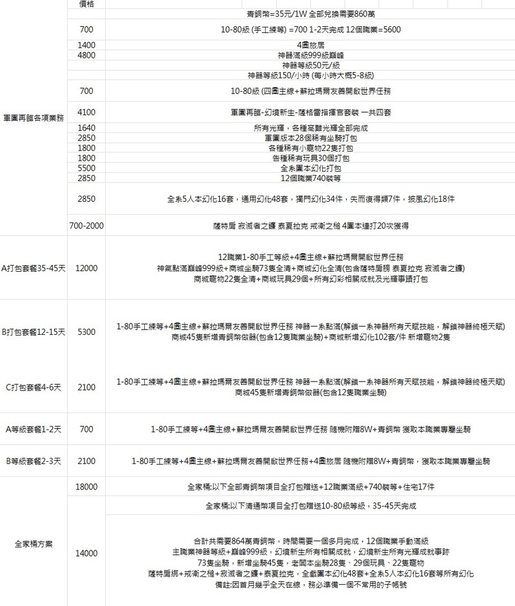 商品圖片