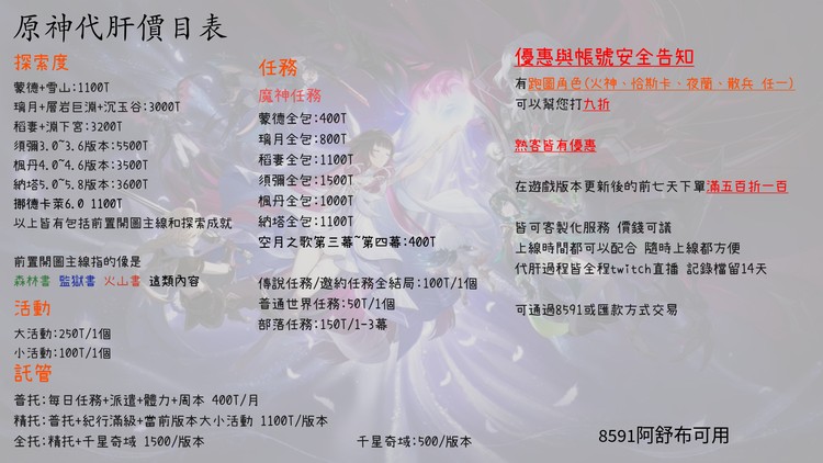 商品圖片