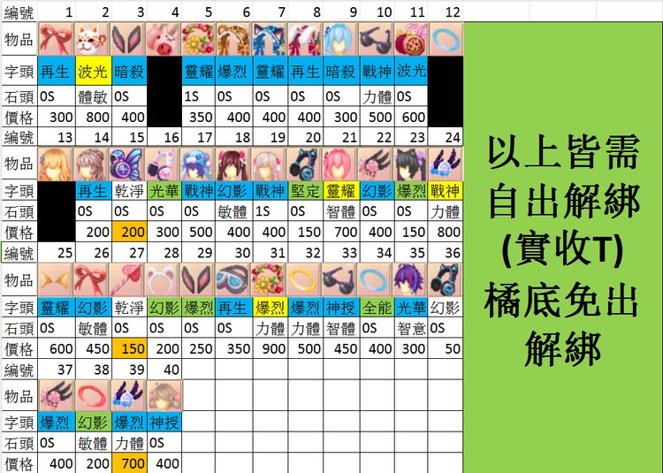 商品圖片