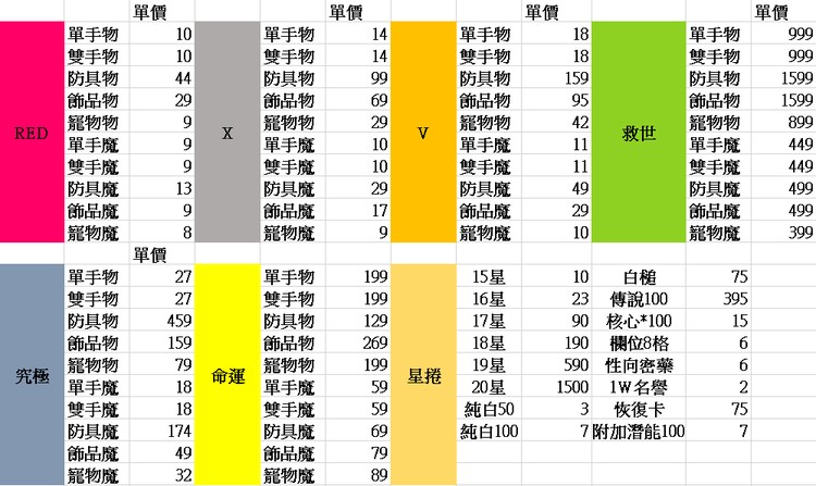 商品圖片