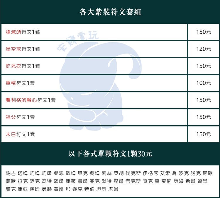 商品圖片