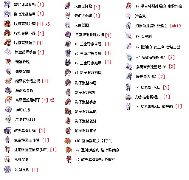 商品圖片