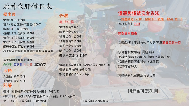 商品圖片