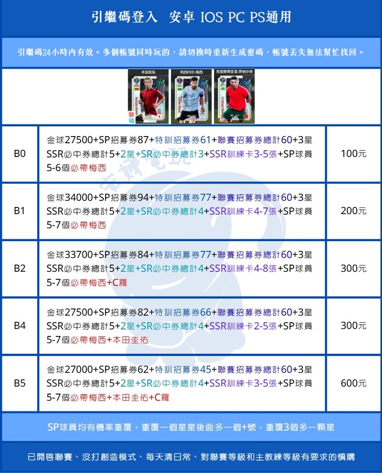 商品圖片