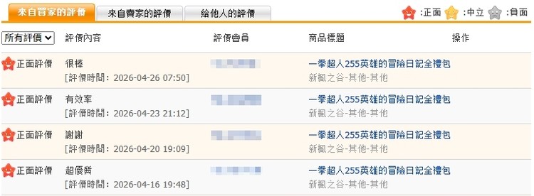 商品圖片