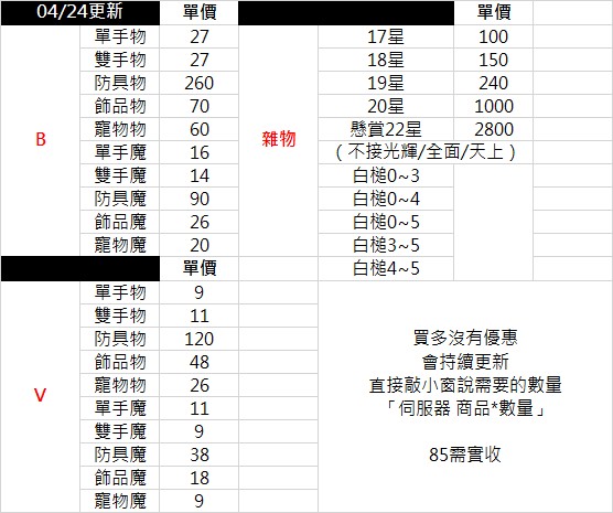 商品圖片
