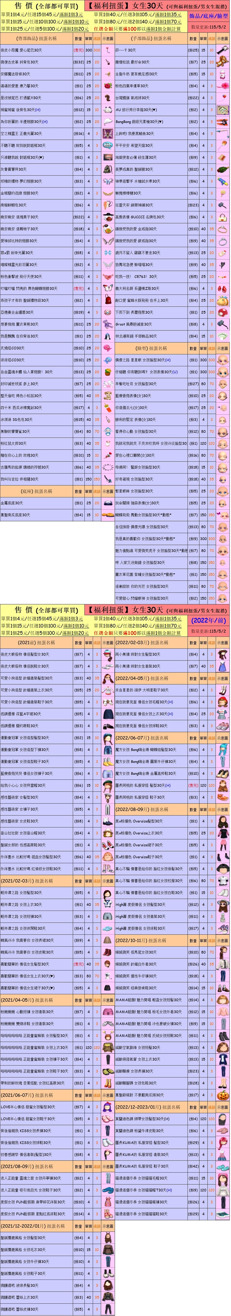 商品圖片