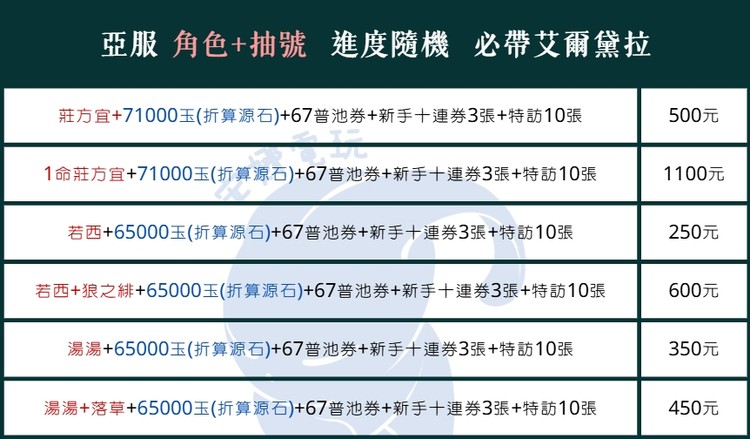 商品圖片