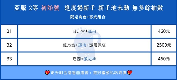 商品圖片