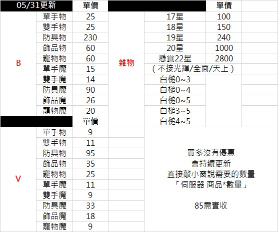商品圖片
