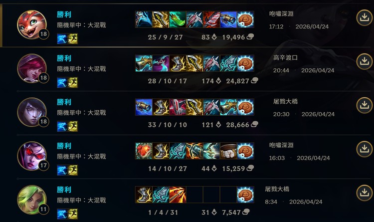商品圖片