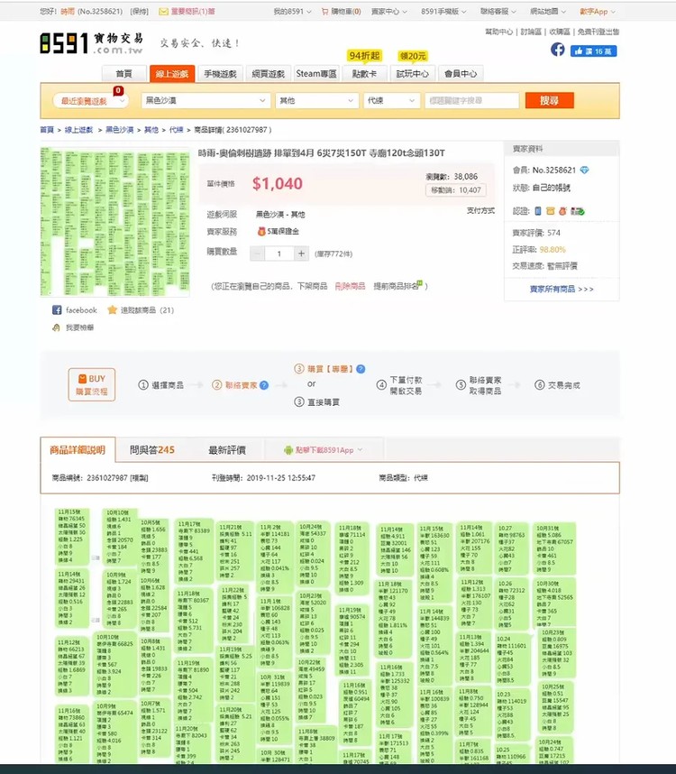 商品圖片