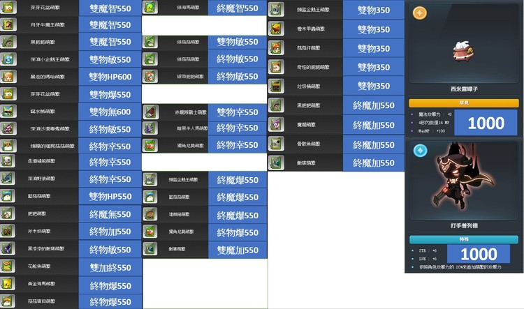 商品圖片