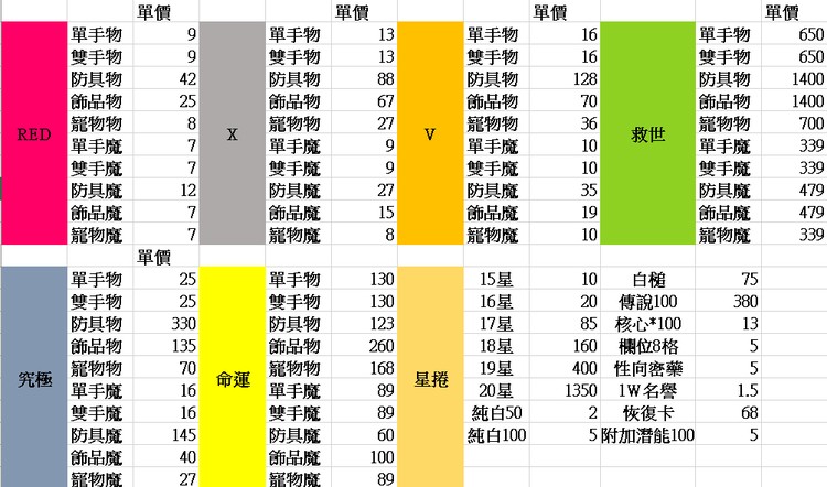 商品圖片