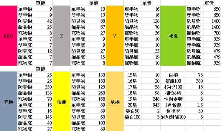 商品圖片