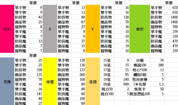 商品圖片
