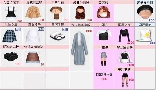 商品圖片