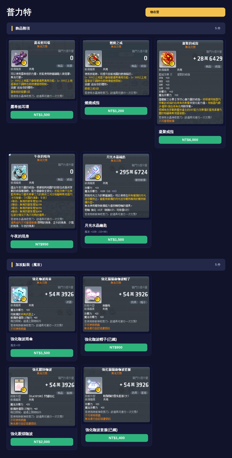 商品圖片