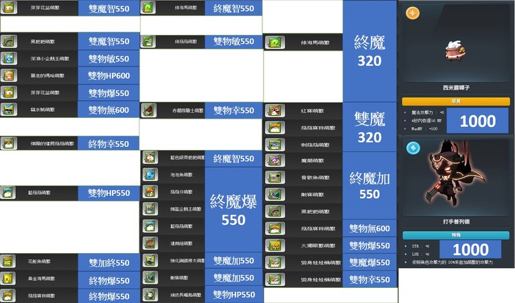 商品圖片