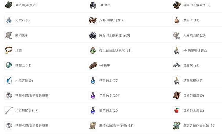 商品圖片